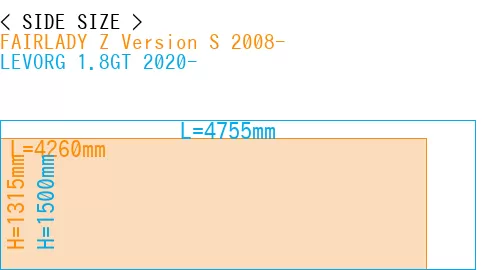 #FAIRLADY Z Version S 2008- + LEVORG 1.8GT 2020-